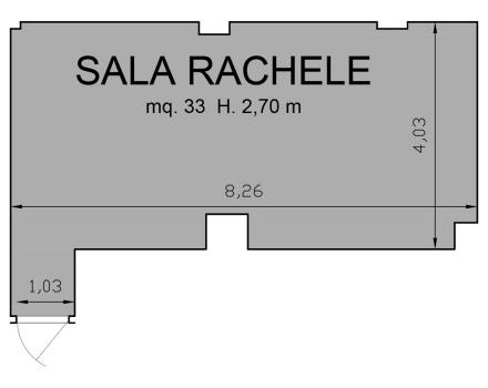 Planimetria Sala Rachele - Hotel Royal Santina Roma